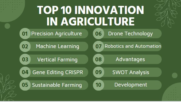 Top 10 innovation in agriculture